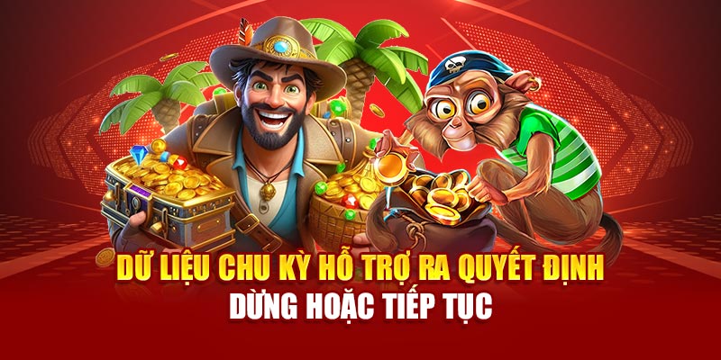 Dữ liệu chu kỳ hỗ trợ ra quyết định dừng hoặc tiếp tục