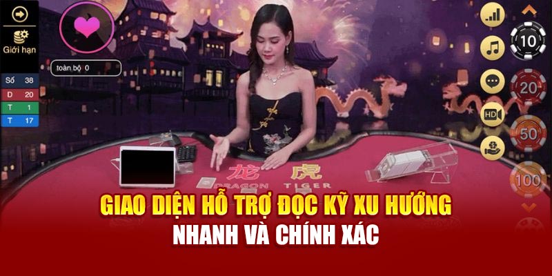 Giao diện hỗ trợ đọc kỹ xu hướng nhanh và chính xác